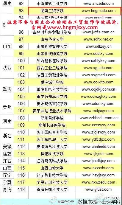太阳城手机版登录入口郑重声明：拒绝被山寨！